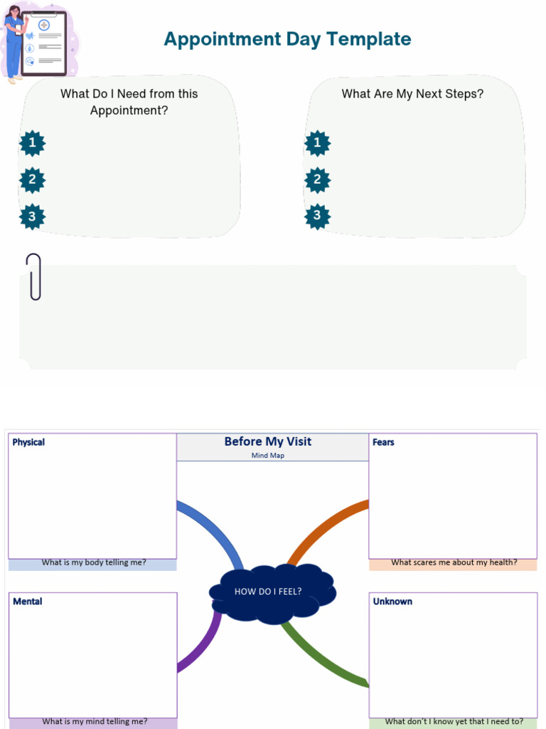 Monthly Health Appointment Checklist | PDF