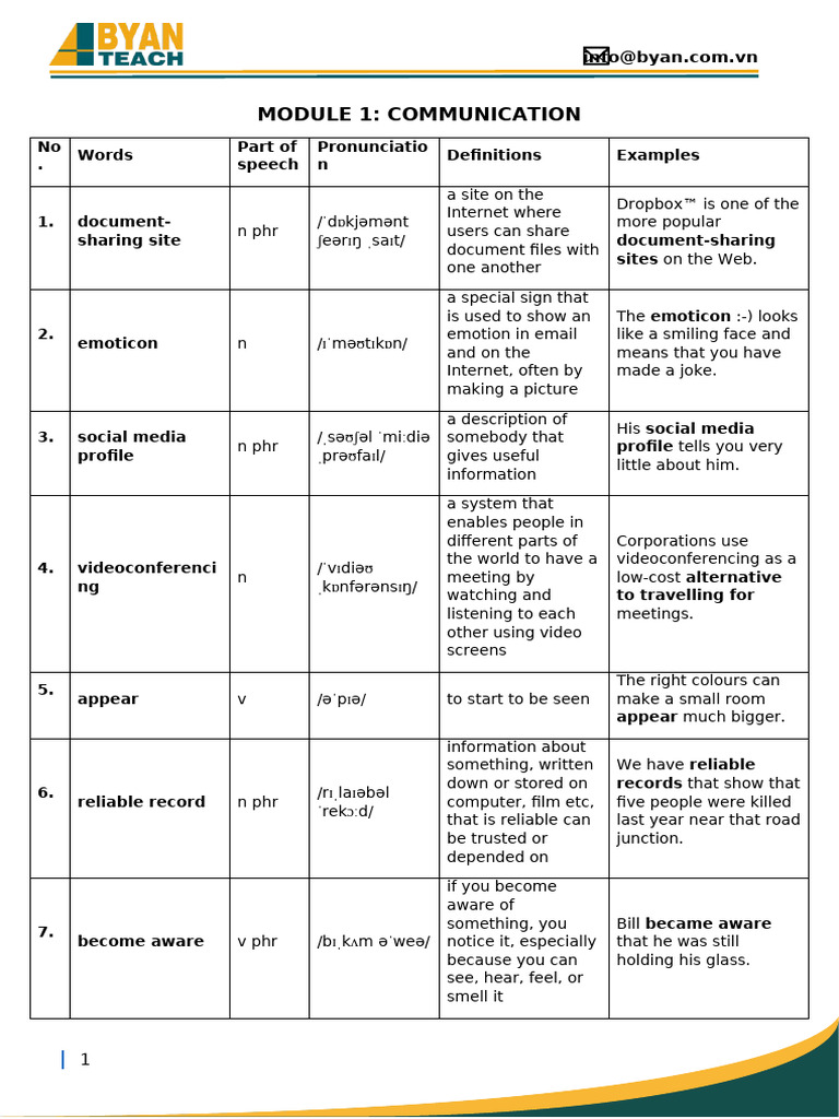 Communication Vocabulary Guide | PDF | Newspapers | News