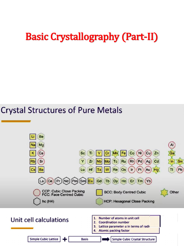 Module 2 - Basic Crystallography (Part 2) - Uploaded | PDF | Crystal ...