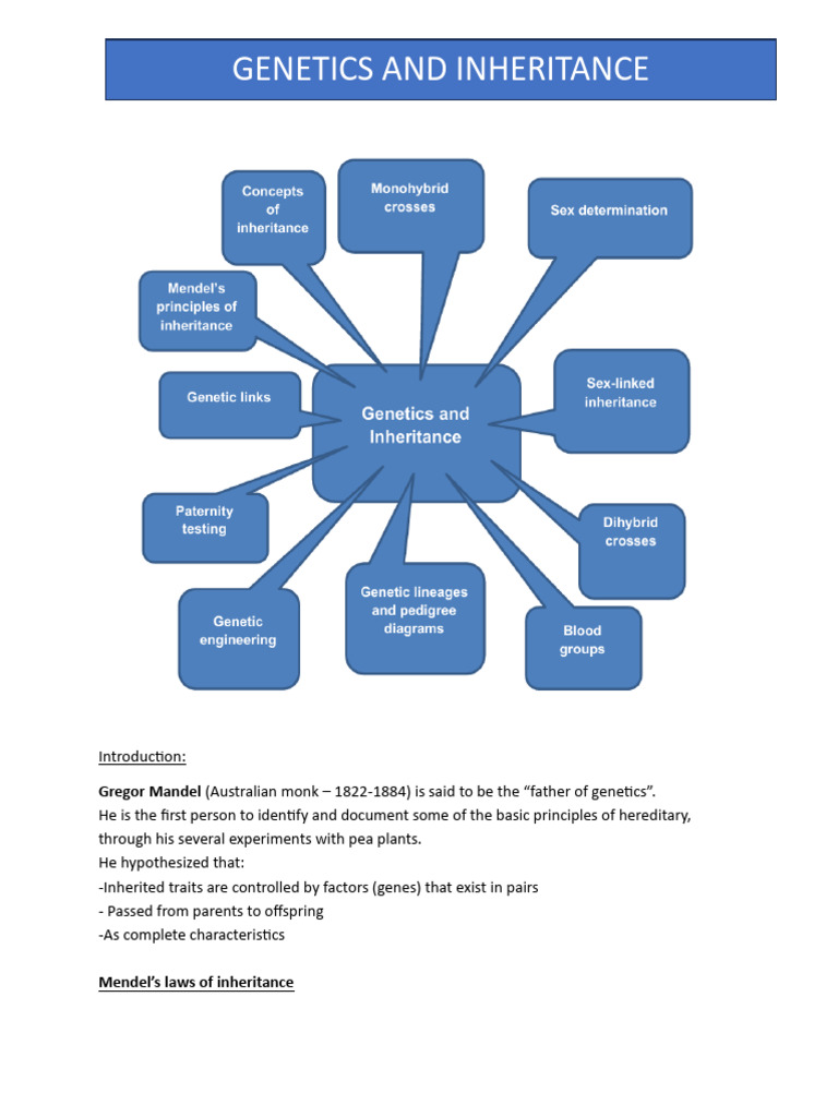 Genetics and Inheritance-1 | PDF