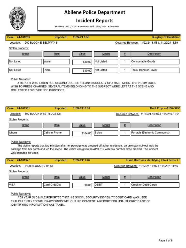 Abilene Police Incident Reports Nov 2024 | PDF | Burglary | Criminology