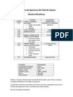 Programa de Apertura Del Club de Lideres