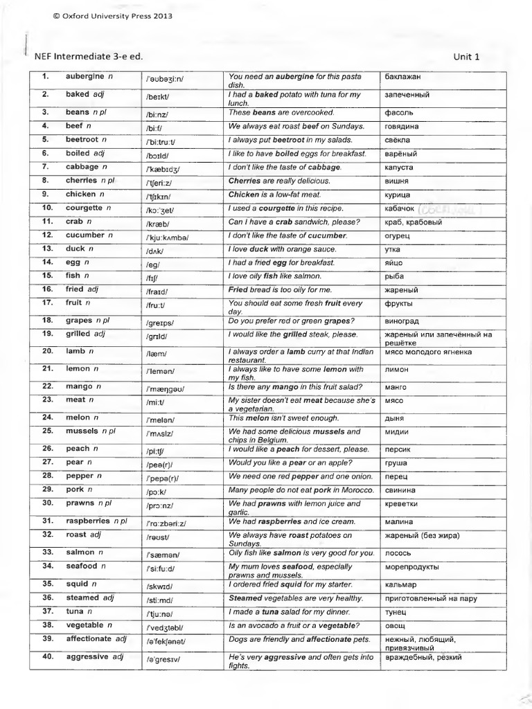 eNGLISH fILE woRDS 8.1 | PDF