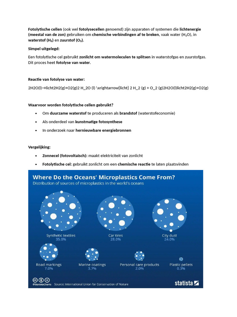 Microplastics DD | PDF