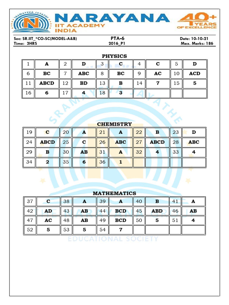 10.10.21 - SR - STAR CO-SC (MODEL-A & B) - Jee - Adv - 2016 (P1) - PTA ...