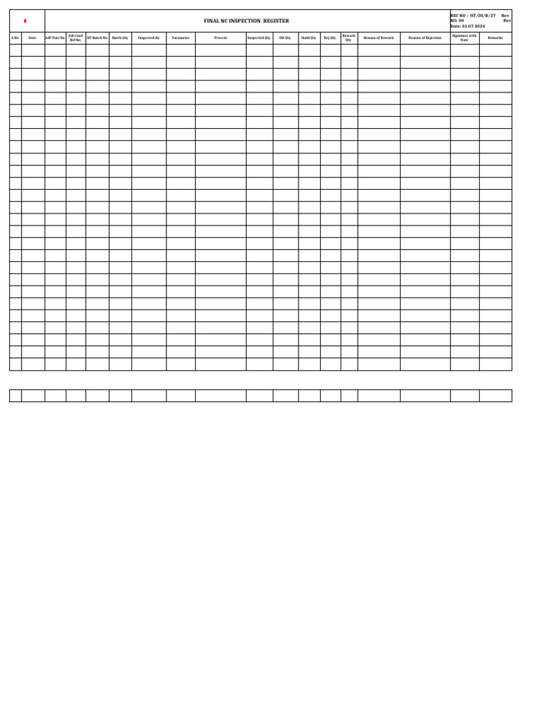 Final NC Inspection Register Template | PDF