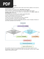 Struts 2 Framework Tutorial: Filterdispatcher Respectively