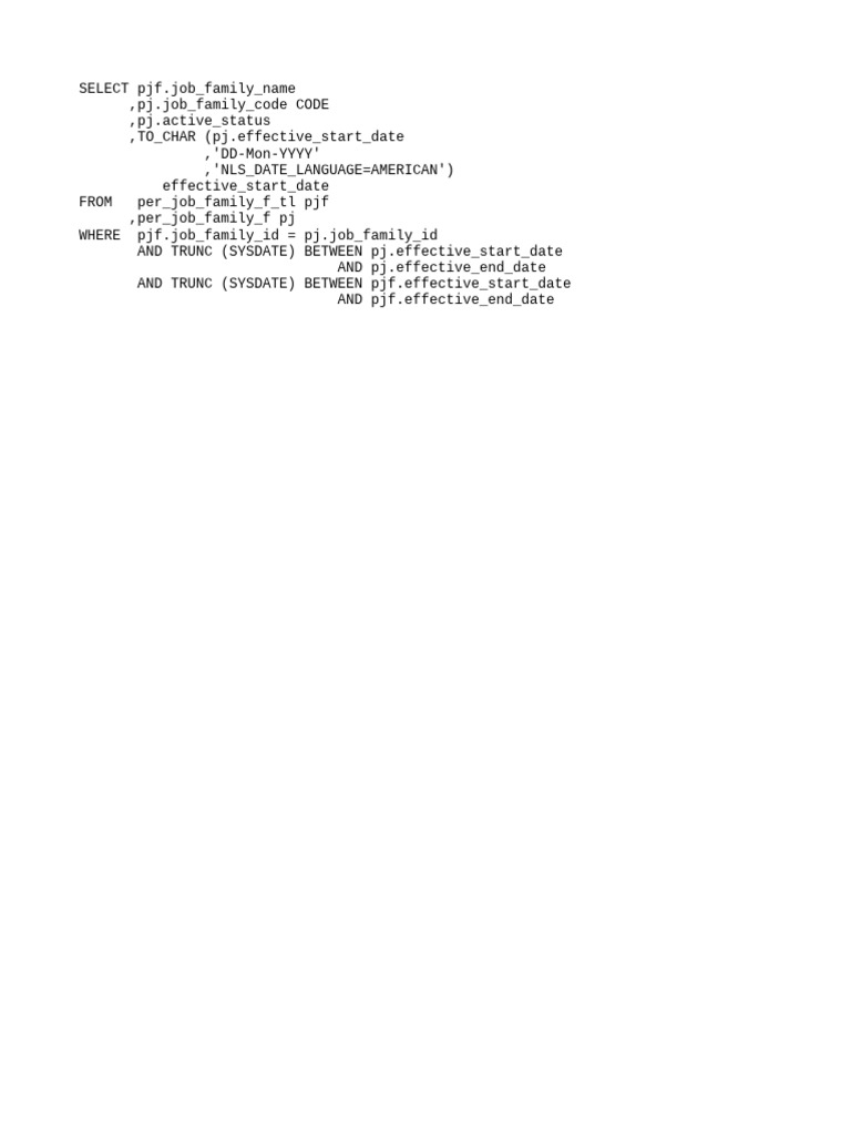 Job Family Details | PDF