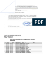 Daftar Kelulusan Peserta Uka 2012 Kabupaten Jember