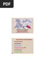 Aircraft Performance Diagrams Explained | PDF | Takeoff | Aircraft