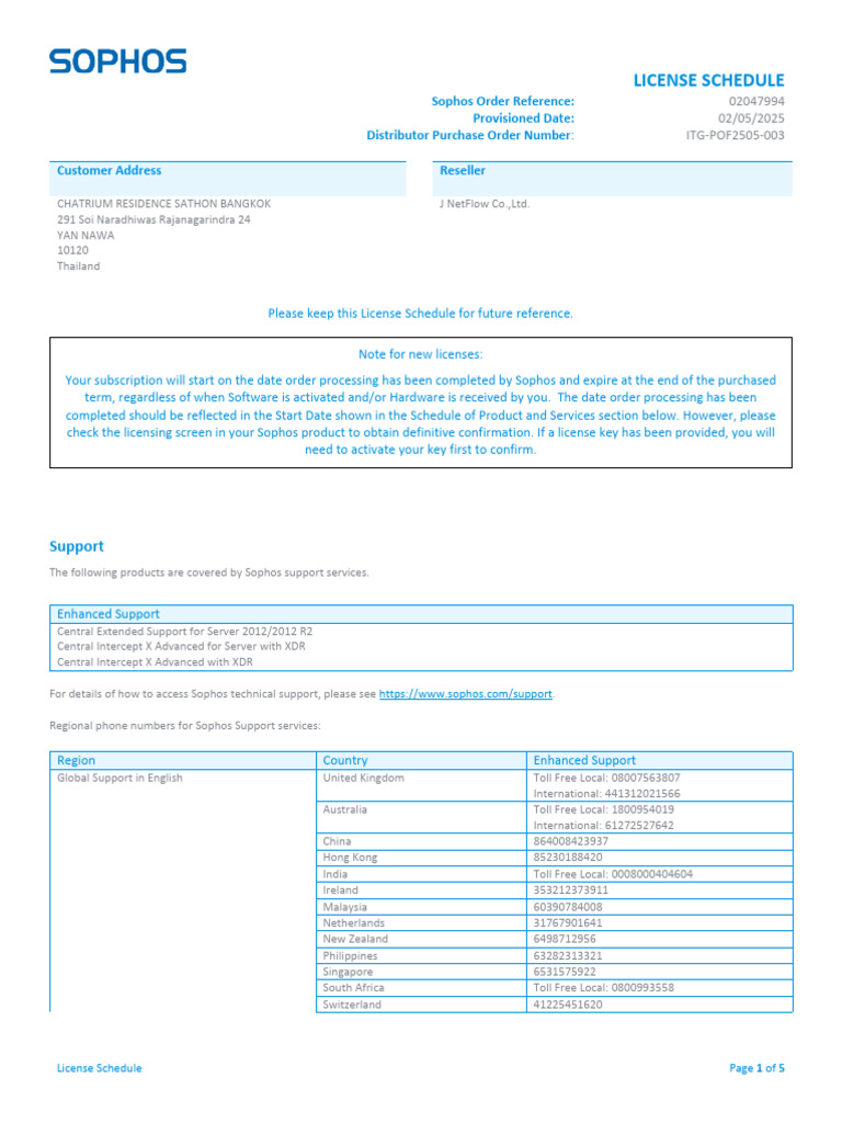 ELicense - ITG POF2505 003 | PDF