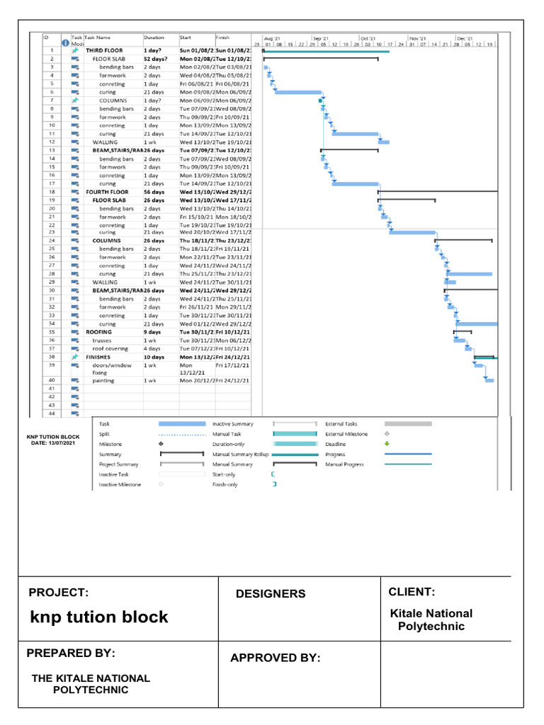 KNP Tuition Block Project Overview | PDF
