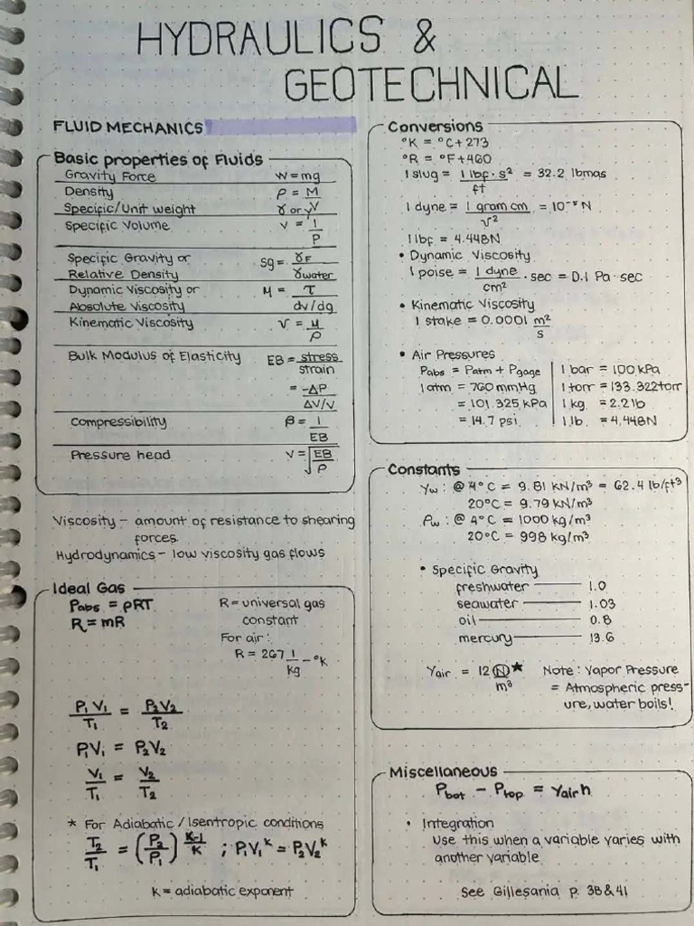 Fluid Mechanics and Hydraulics | PDF