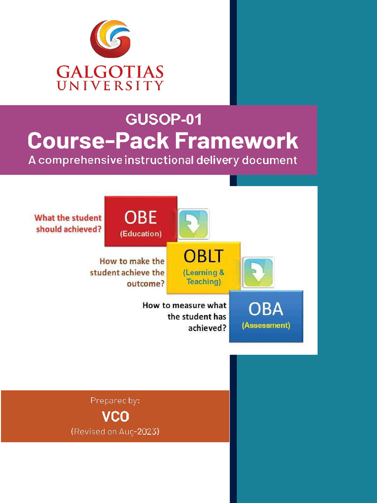 Course Pack for Secure Software Engineering | PDF | Educational Assessment