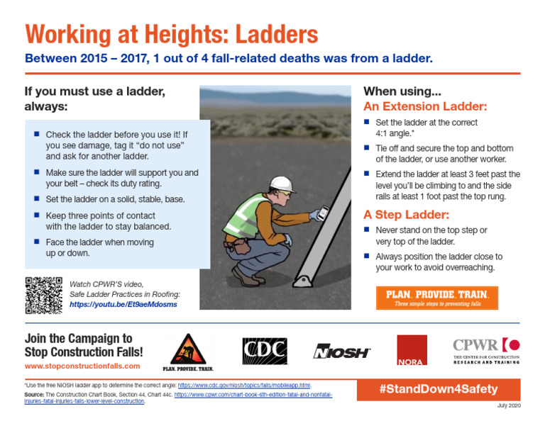 CPWR Falls 2020 Ladders 05 | PDF | Ladder
