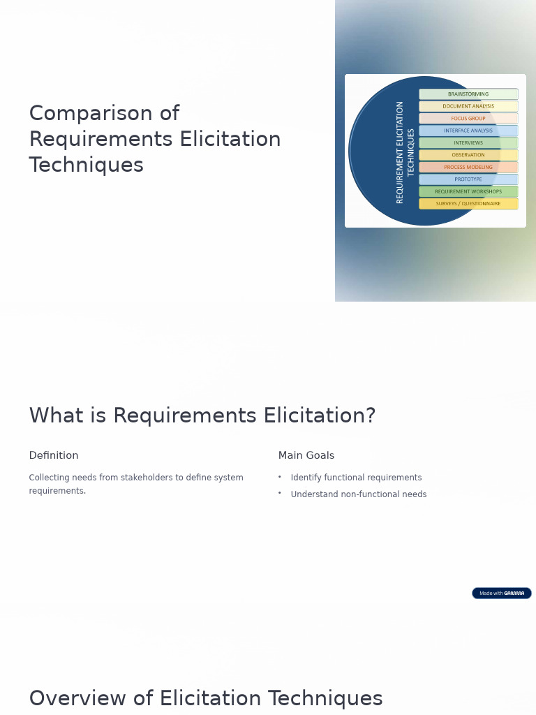 Nhóm 3_Comparison of Requirements Elicitation Techniques (1) | PDF ...