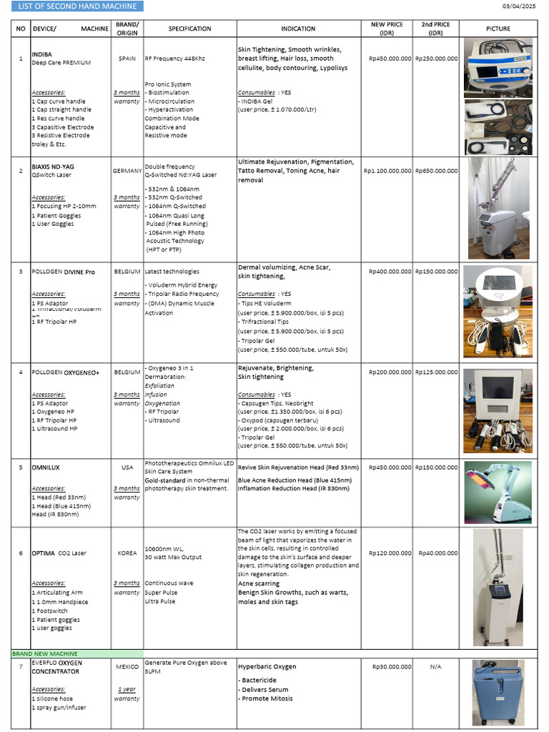 price List Alat 030425 | PDF
