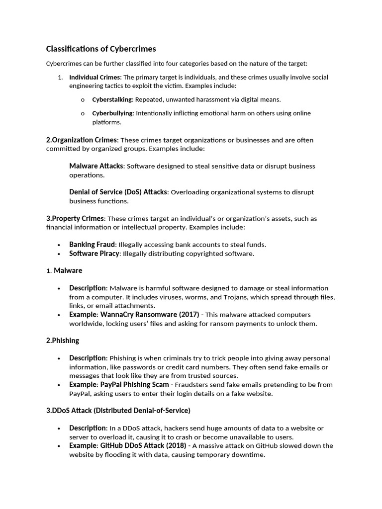 Types of Cybercrimes Explained | PDF | Ransomware | Phishing