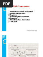 Components and Classification of Dss