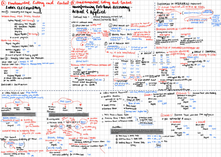 Notes 2 | PDF