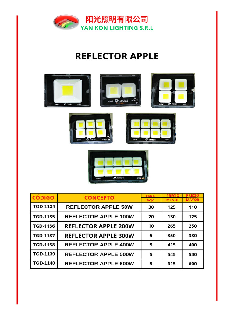 Variedad de Reflector | PDF