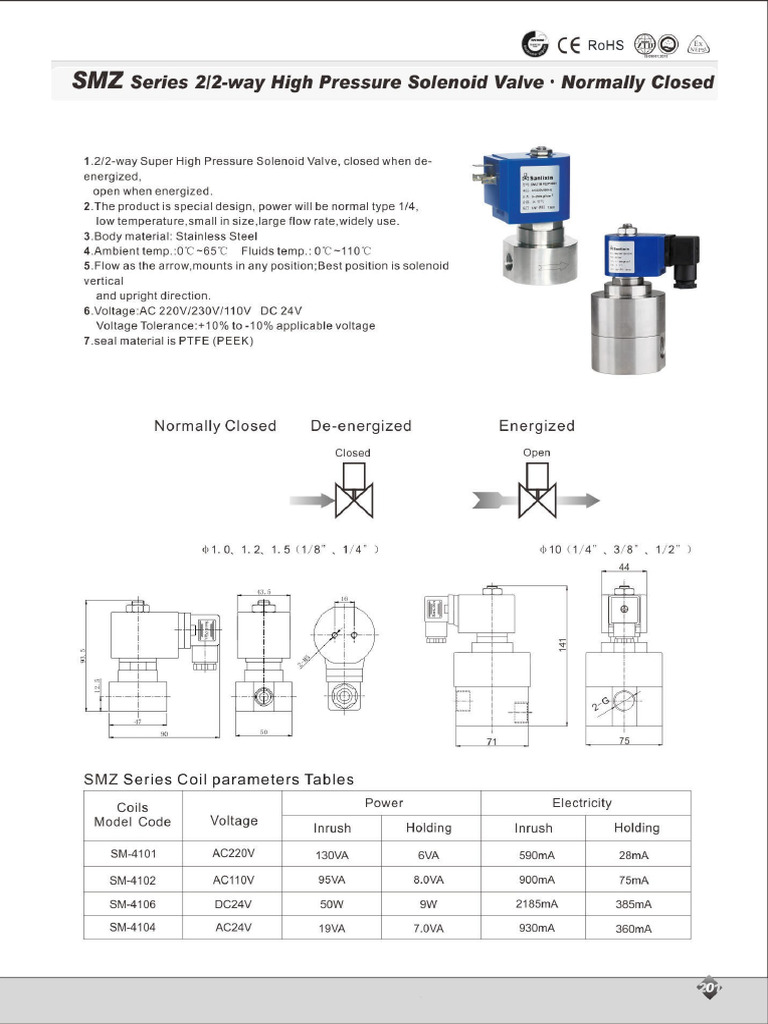 SMZ Series | PDF