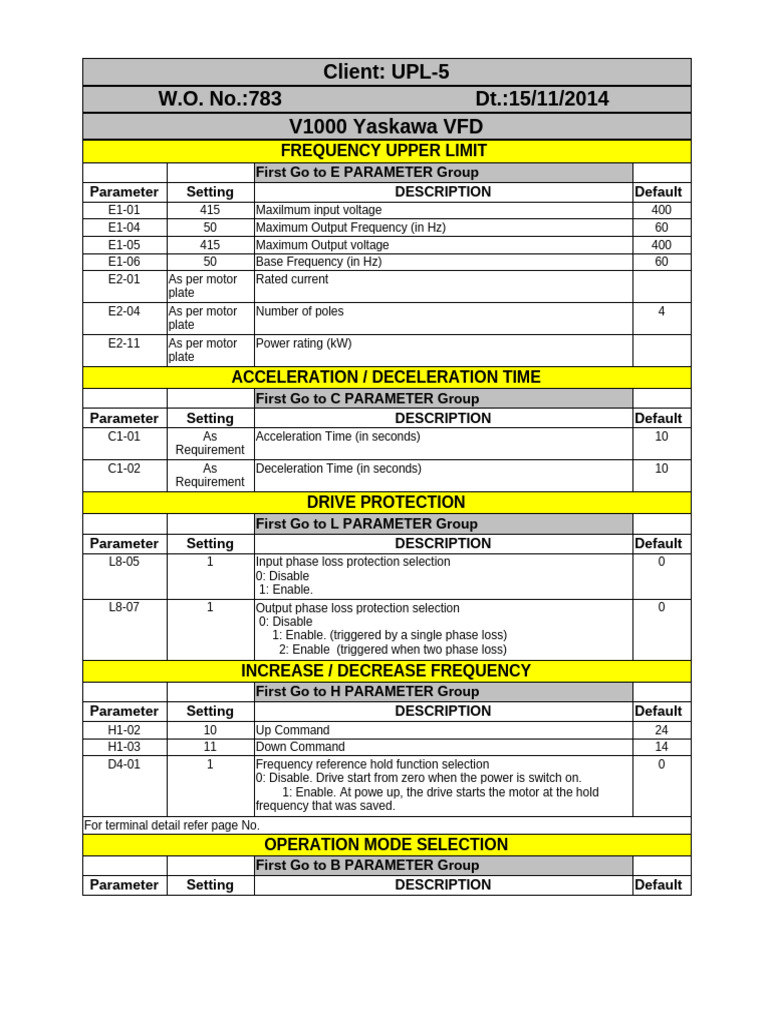 Yaskawa VFD Parameter Settings Guide | PDF | Electronic Engineering ...