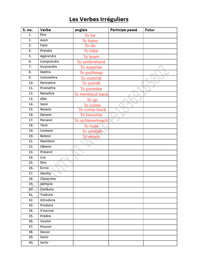 Liste des verbes irréguliers en français | PDF