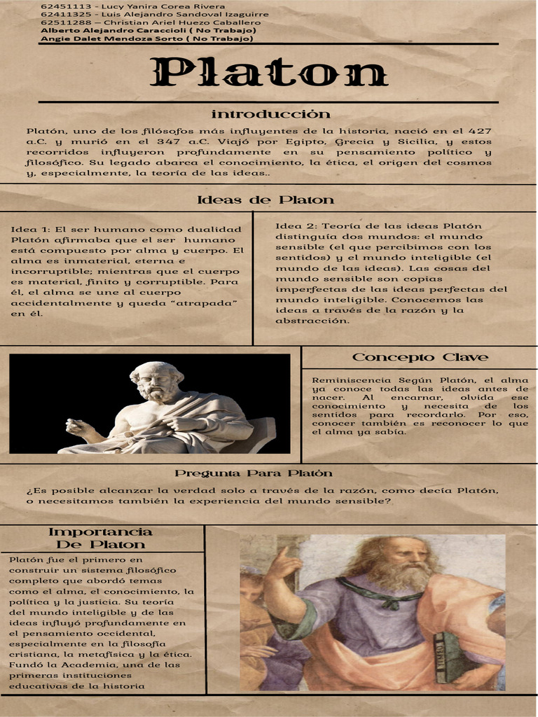 Dualidad Del Ser Humano En Platón Pdf Platón Conocimiento 
