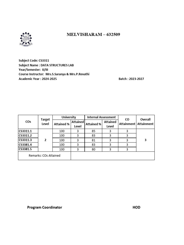 DS Lab Attainment 3rd Page | PDF