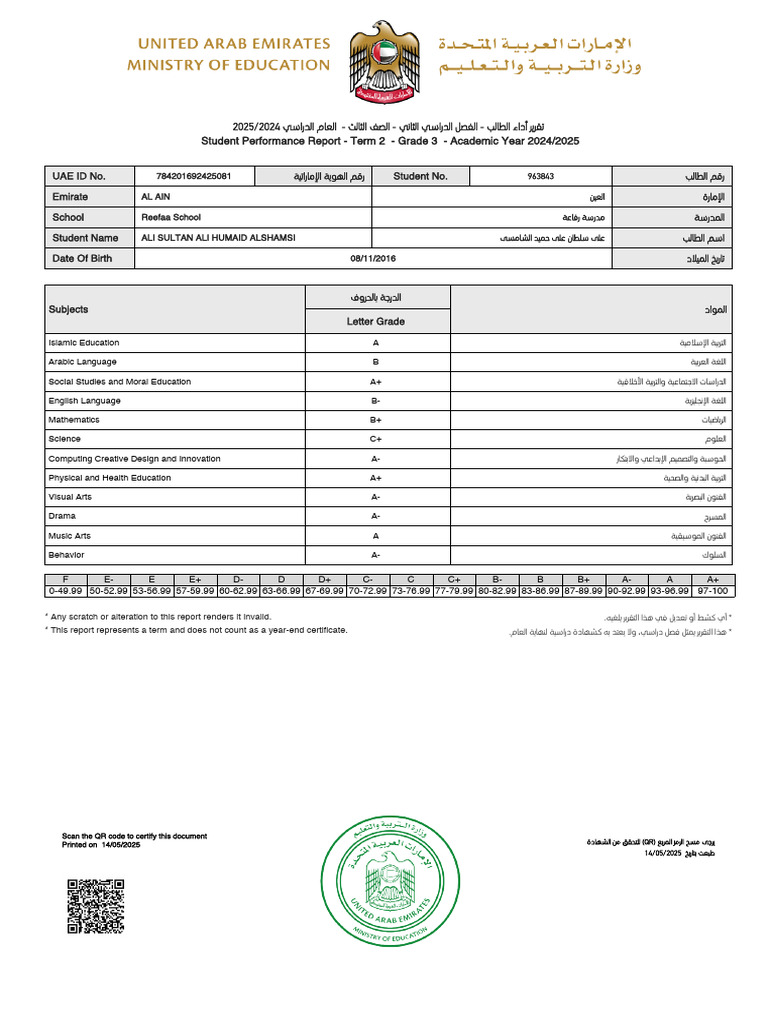 Student Term Card 9638430 | PDF