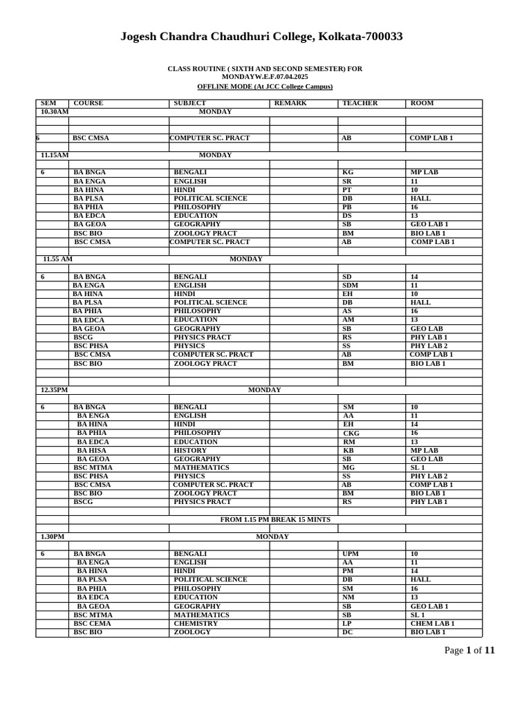 Jogesh Chandra Chaudhuri College, Kolkata-700033 | PDF | Natural ...