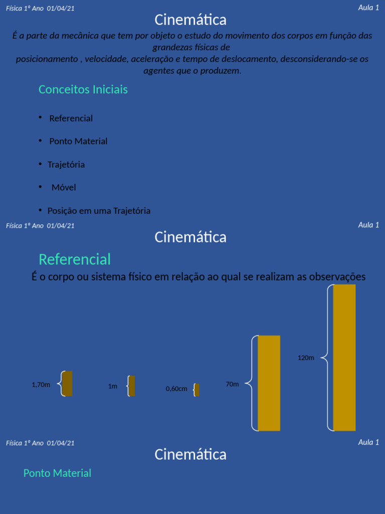 Conceitos Básicos de Cinemática | PDF | Cinemática | Trajetória