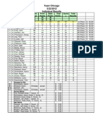 3 22 12 Individual Results