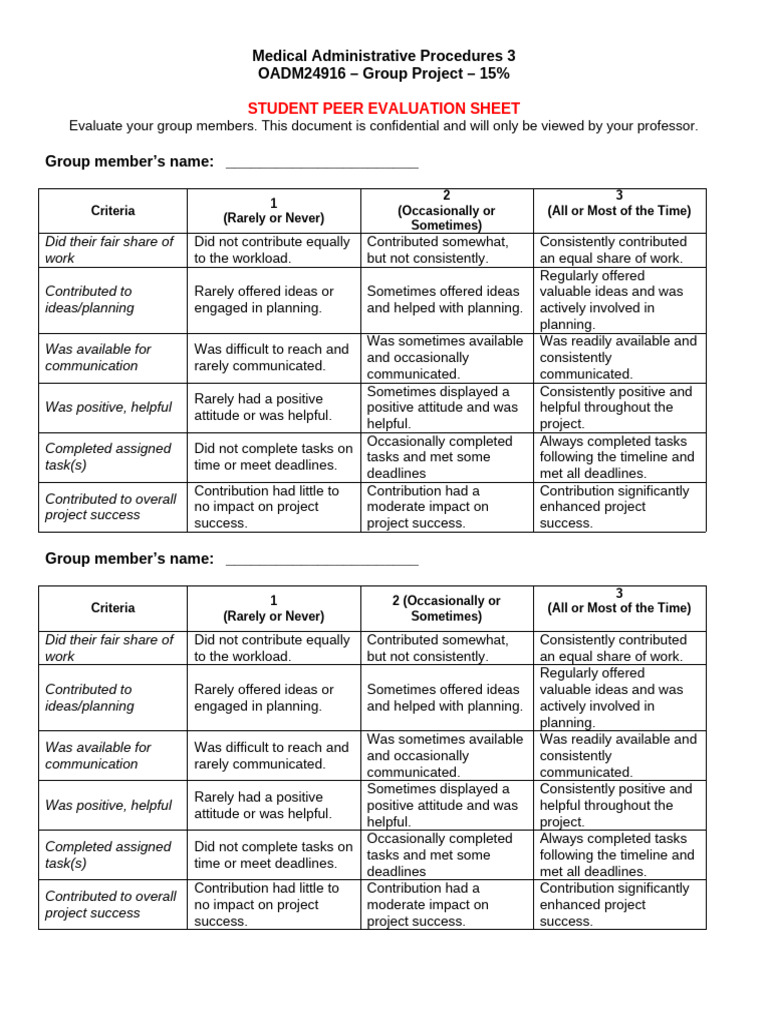 Group Member Evaluation Criteria | PDF | Social Psychology | Cognition