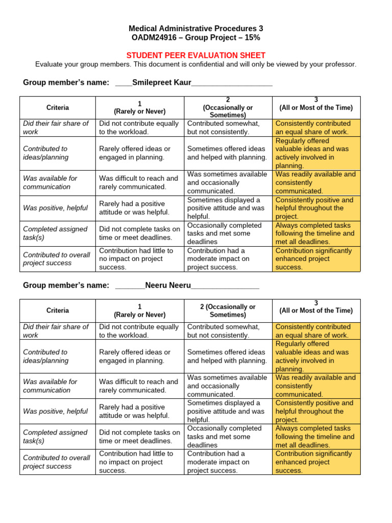 Peer Evaluation for Group Project | PDF | Social Psychology | Cognition