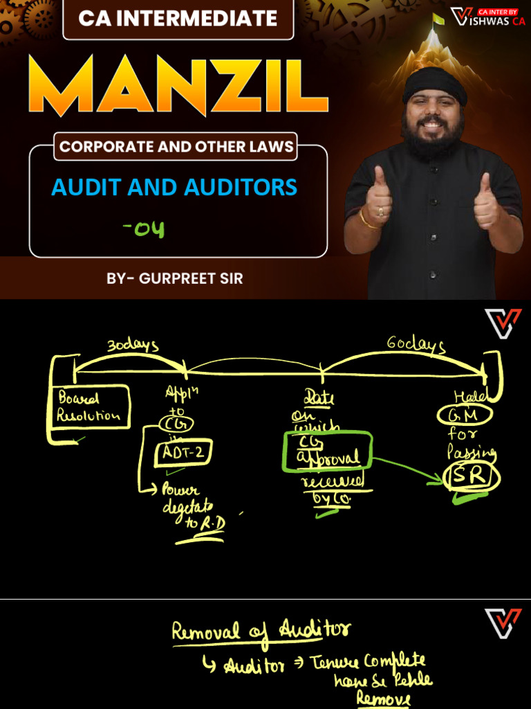 Part 4 Audit and Auditor PDF | PDF
