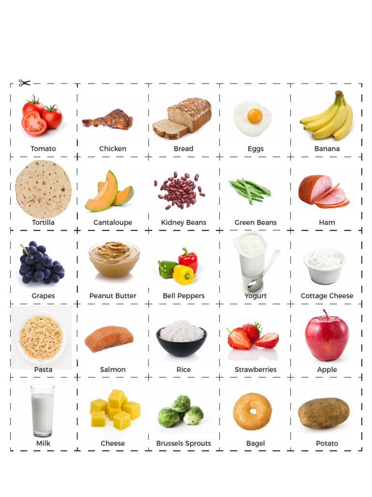 MyPlateWorksheet FoodCards | PDF