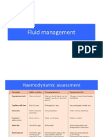 4. Fluid Management