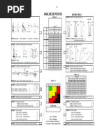 Método Rula: Avaliação Postural Detalhada | PDF