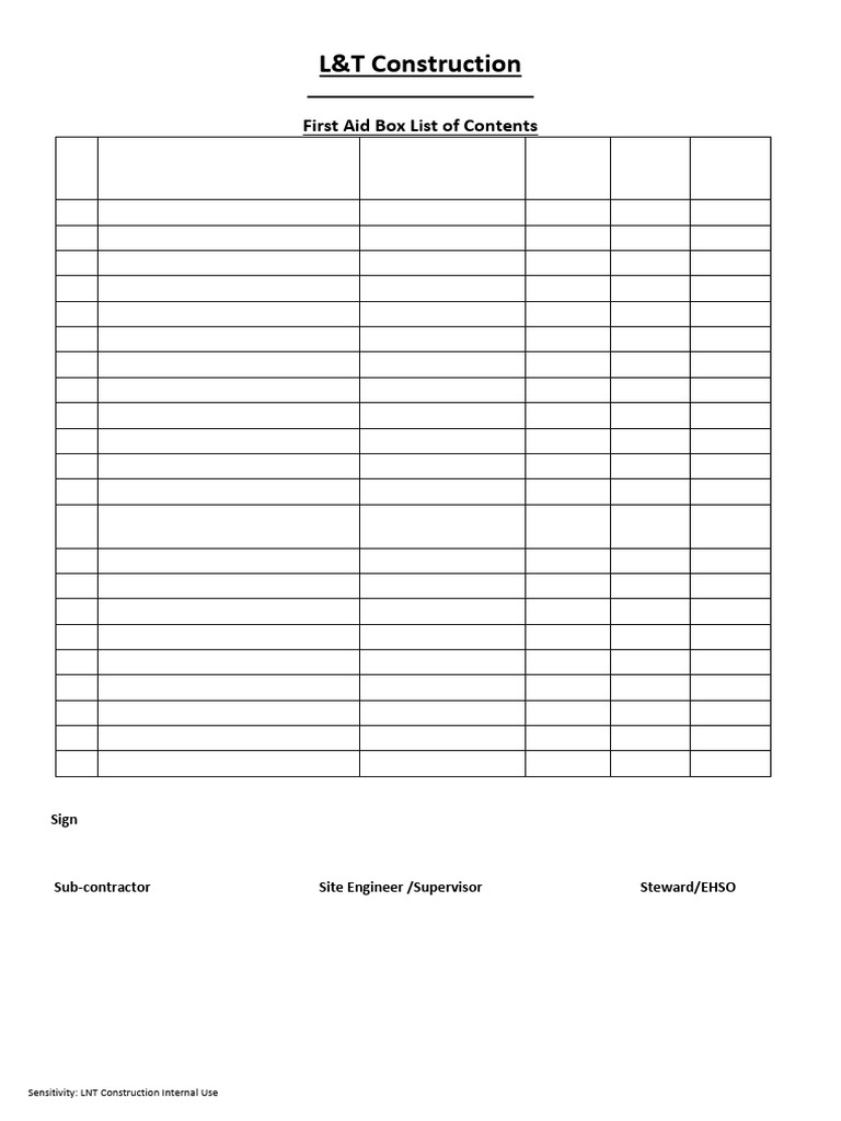 First Aid Box (List of Contents) | PDF