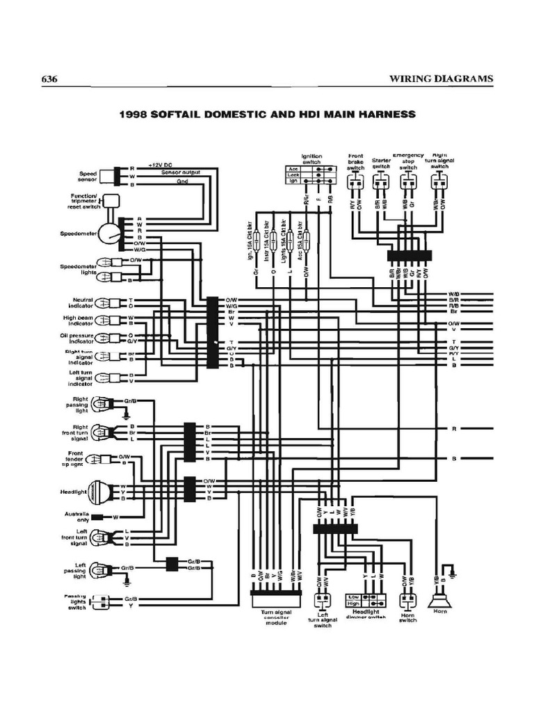 Softail 1998 Wiring | PDF