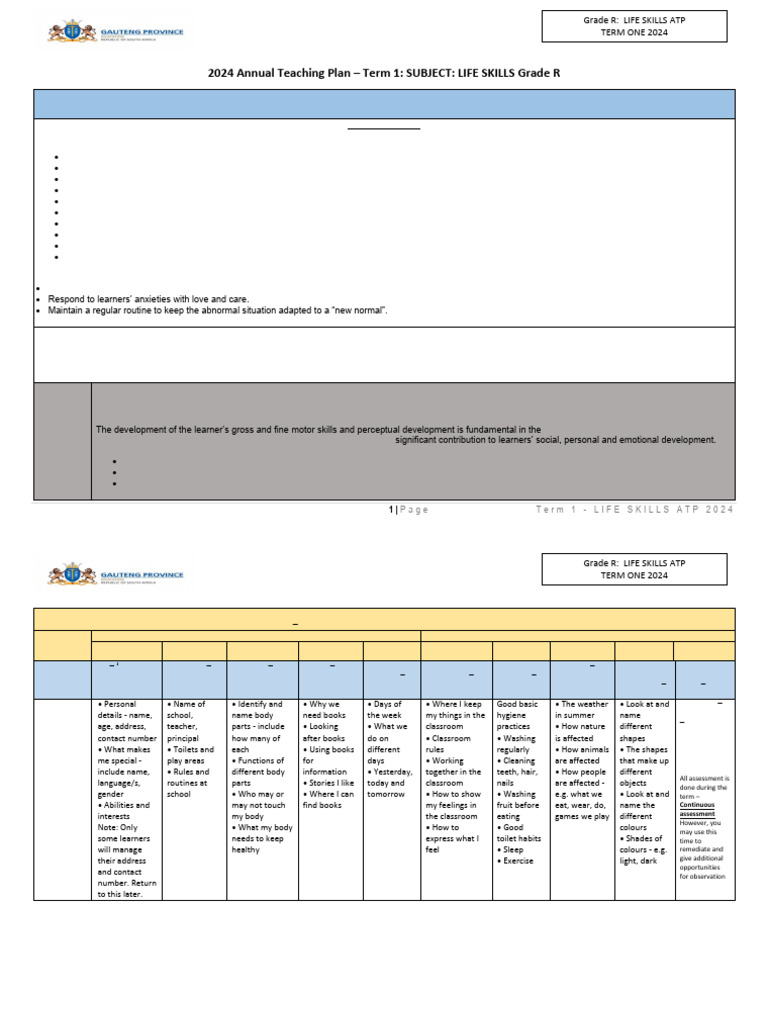 Grade R Life Skills ATP Term 1 2024 | PDF | Learning | Curriculum