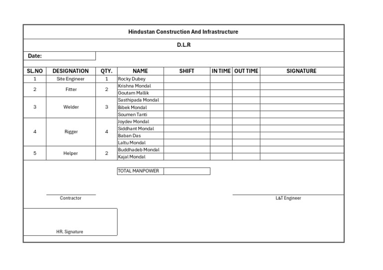 Hindustan Construction and Infrastructure D.L.R: Contractor L&T ...