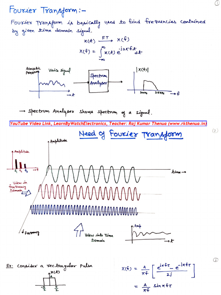 Understanding Fourier Transform Basics | PDF | Mathematical Analysis ...