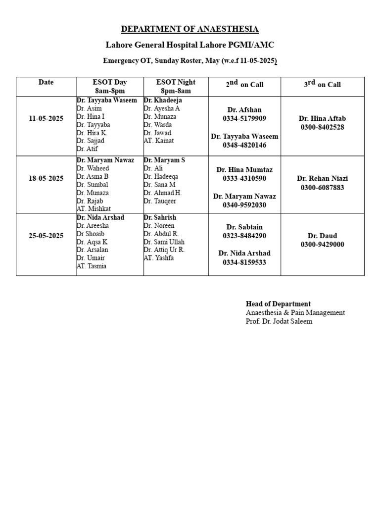 Sunday Roster May 2025-2 | PDF