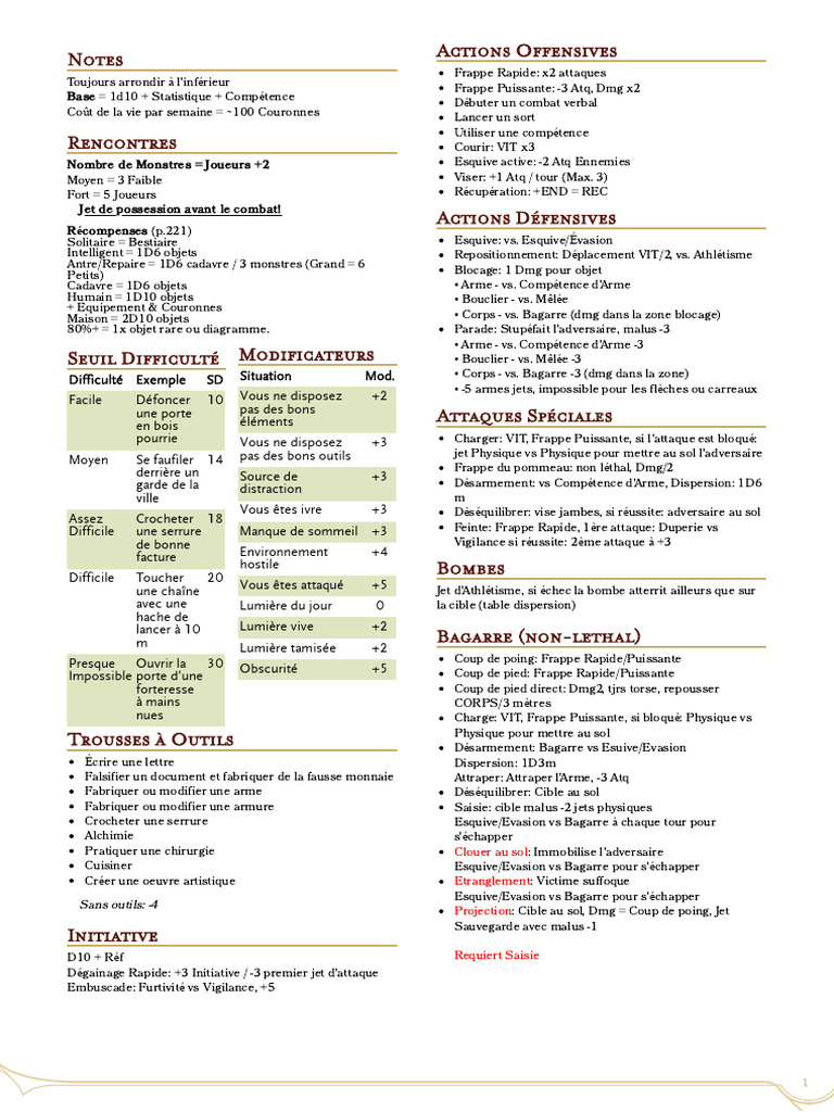 Règles de Combat et Actions en Jeu | PDF