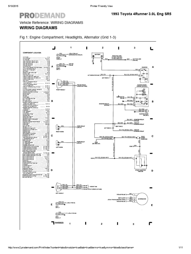 1993 Toyota 4runner 3.0l Eng sr5 Wiring | PDF | Cars Of Japan | Automotive  Technologies, image size:768x1024