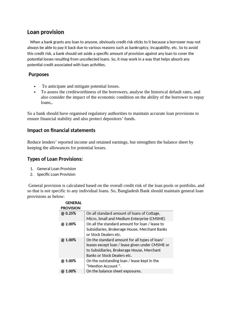 Inbound 8973803087254525138 | PDF | Loans | Banks