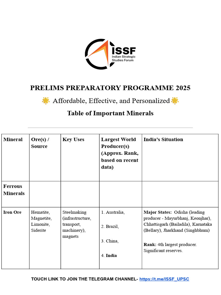 Table of Important Minerals | PDF | Nickel | Cobalt